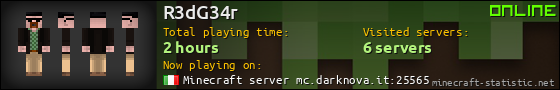 R3dG34r userbar 560x90