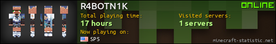 R4BOTN1K userbar 560x90
