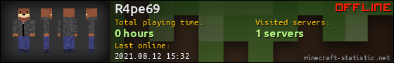 R4pe69 userbar 560x90