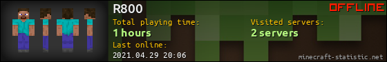 R800 userbar 560x90