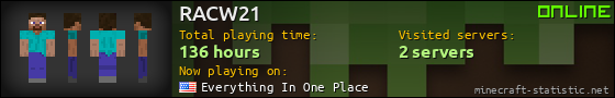RACW21 userbar 560x90