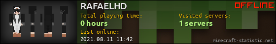 RAFAELHD userbar 560x90