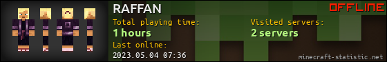 RAFFAN userbar 560x90