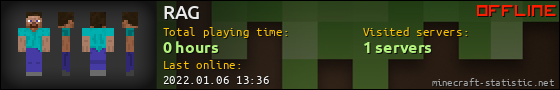 RAG userbar 560x90