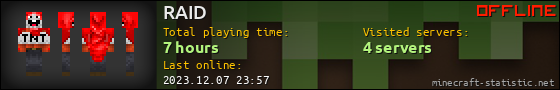 RAID userbar 560x90