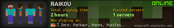 RAIK0U userbar 560x90