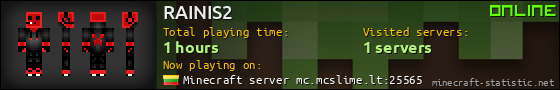 RAINIS2 userbar 560x90