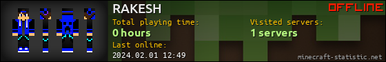 RAKESH userbar 560x90