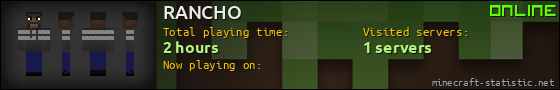 RANCHO userbar 560x90