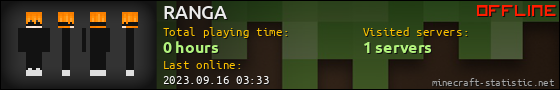 RANGA userbar 560x90