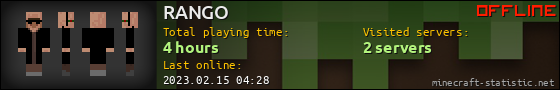 RANGO userbar 560x90