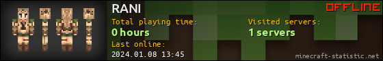 RANI userbar 560x90