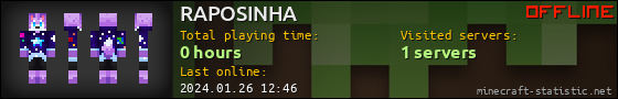 RAPOSINHA userbar 560x90
