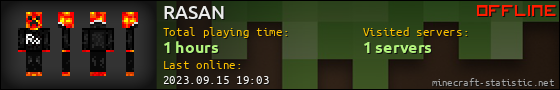 RASAN userbar 560x90