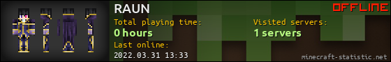 RAUN userbar 560x90