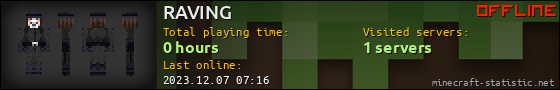 RAVING userbar 560x90