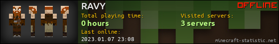 RAVY userbar 560x90