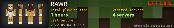 RAWR userbar 560x90
