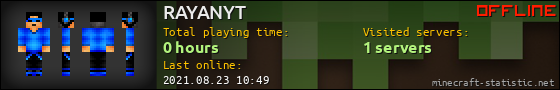 RAYANYT userbar 560x90