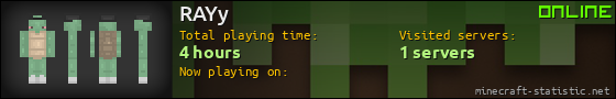 RAYy userbar 560x90
