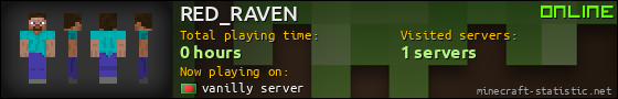 RED_RAVEN userbar 560x90