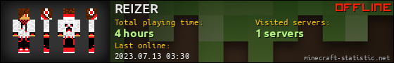 REIZER userbar 560x90