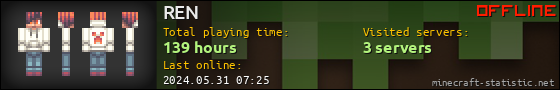 REN userbar 560x90