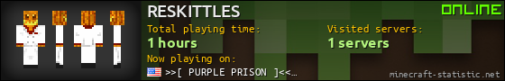 RESKITTLES userbar 560x90
