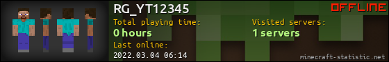 RG_YT12345 userbar 560x90