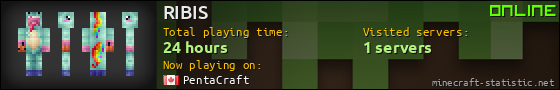 RIBIS userbar 560x90