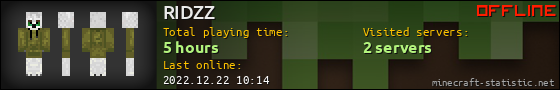 RIDZZ userbar 560x90
