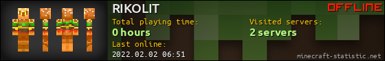RIKOLIT userbar 560x90