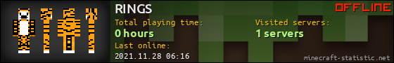 RINGS userbar 560x90