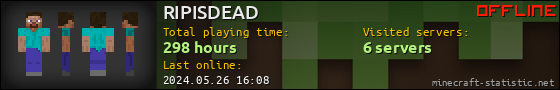 RIPISDEAD userbar 560x90