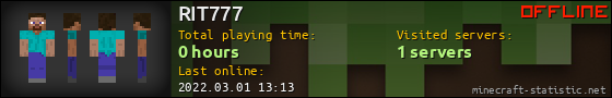 RIT777 userbar 560x90