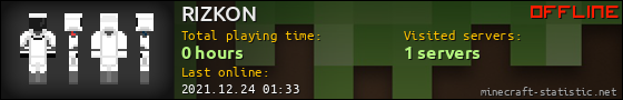 RIZKON userbar 560x90