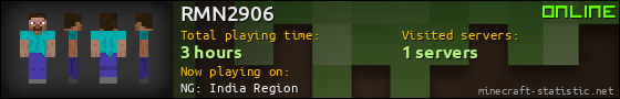 RMN2906 userbar 560x90