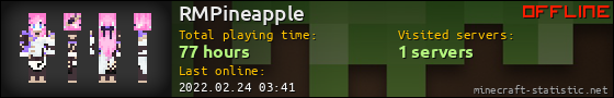 RMPineapple userbar 560x90