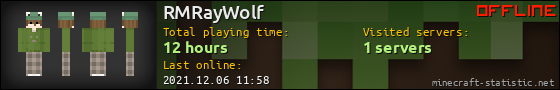 RMRayWolf userbar 560x90