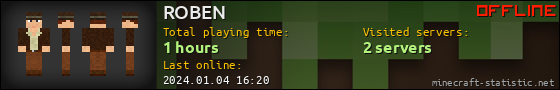 ROBEN userbar 560x90