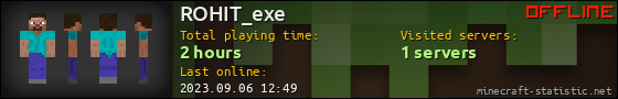 ROHIT_exe userbar 560x90