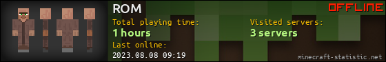 ROM userbar 560x90