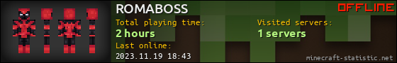 ROMABOSS userbar 560x90