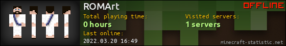 ROMArt userbar 560x90