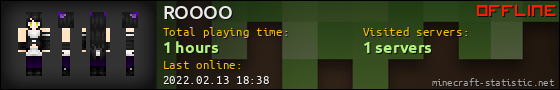 ROOOO userbar 560x90