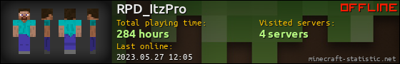 RPD_ItzPro userbar 560x90