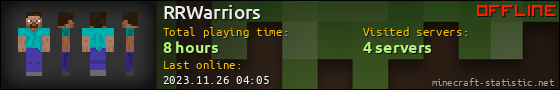 RRWarriors userbar 560x90