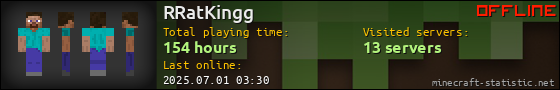 RRatKingg userbar 560x90