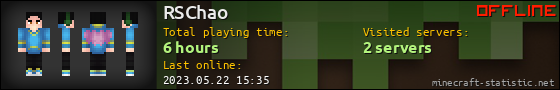 RSChao userbar 560x90