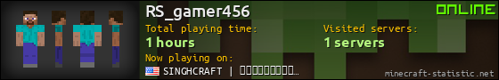 RS_gamer456 userbar 560x90